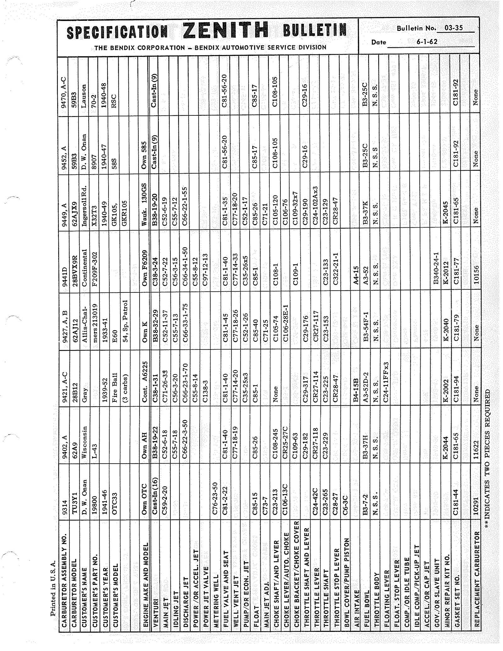 n_Zenith Carb Specifications 035.jpg